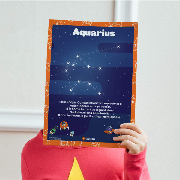 Fun Facts Aquarius Constellation guide