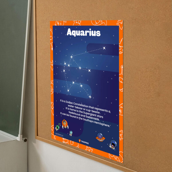 Fun Facts Aquarius Constellation poster