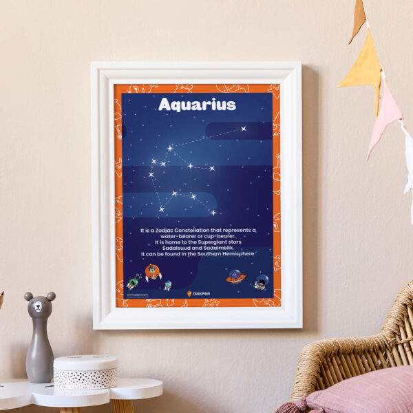 Aquarius Constellation Fun Facts poster