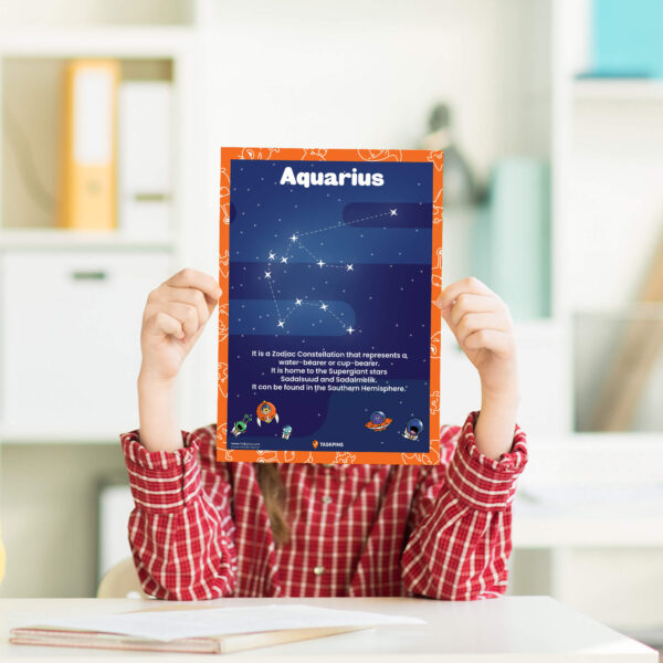 Constellation Aquarius Fun Facts print