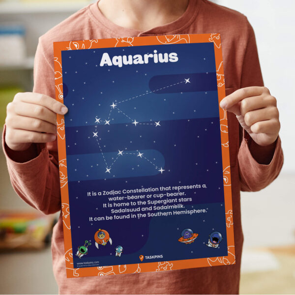 Constellation Aquarius Fun Facts printable