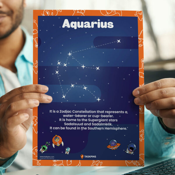 Constellation Aquarius Fun Facts display