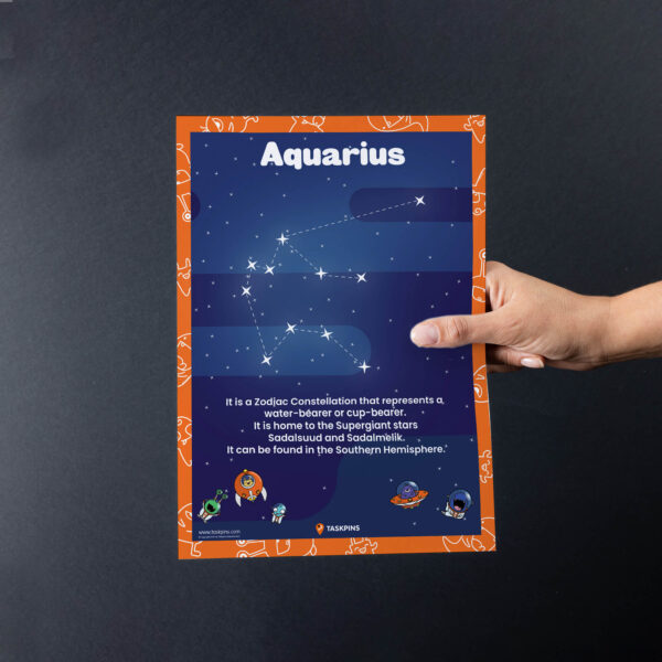Constellation Aquarius Fun Facts artwork