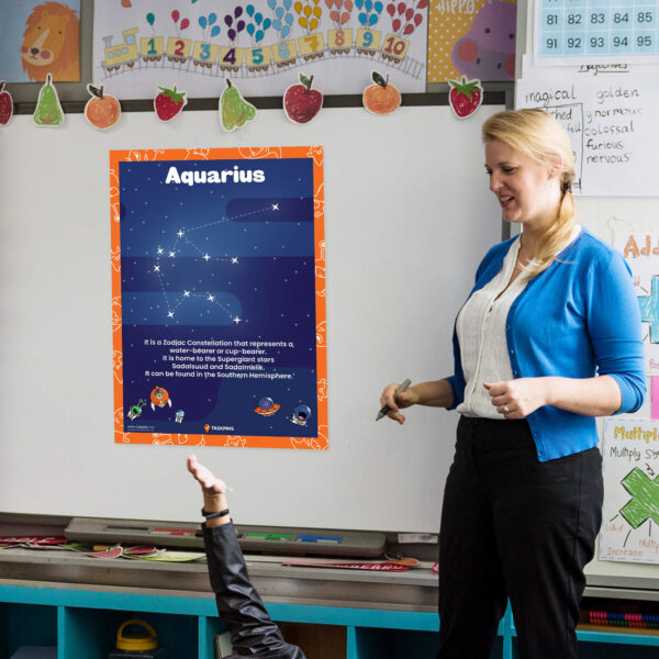 Constellation Aquarius Fun Facts poster