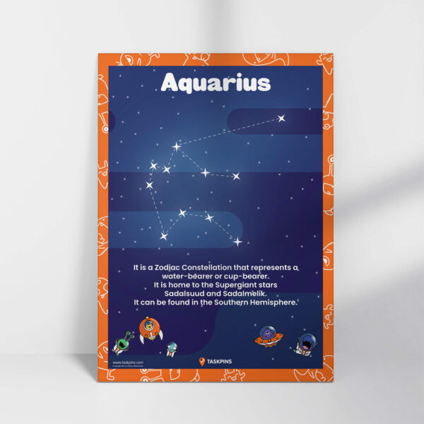 Aquarius Fun Facts chart