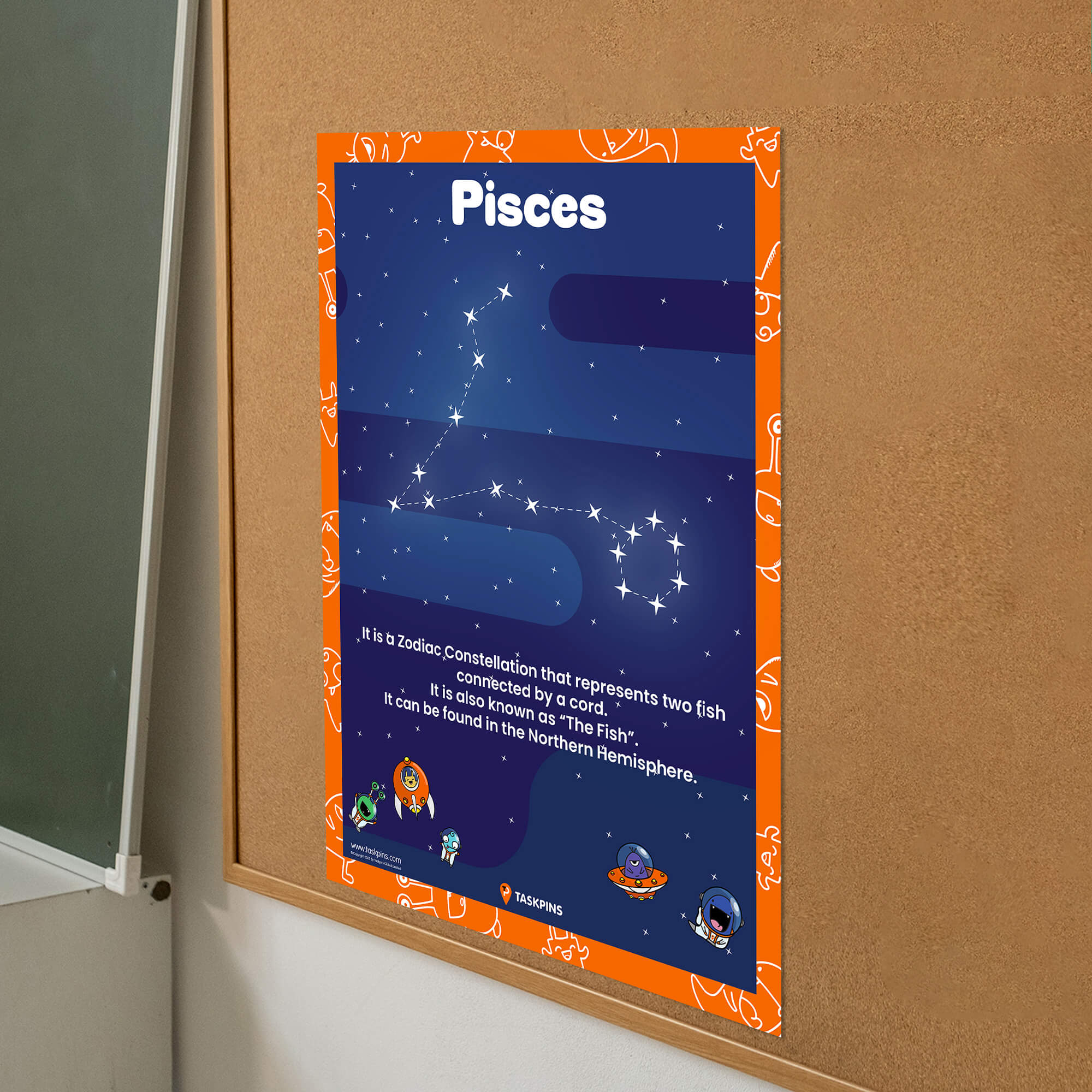 Interesting Facts Pisces Constellation chart