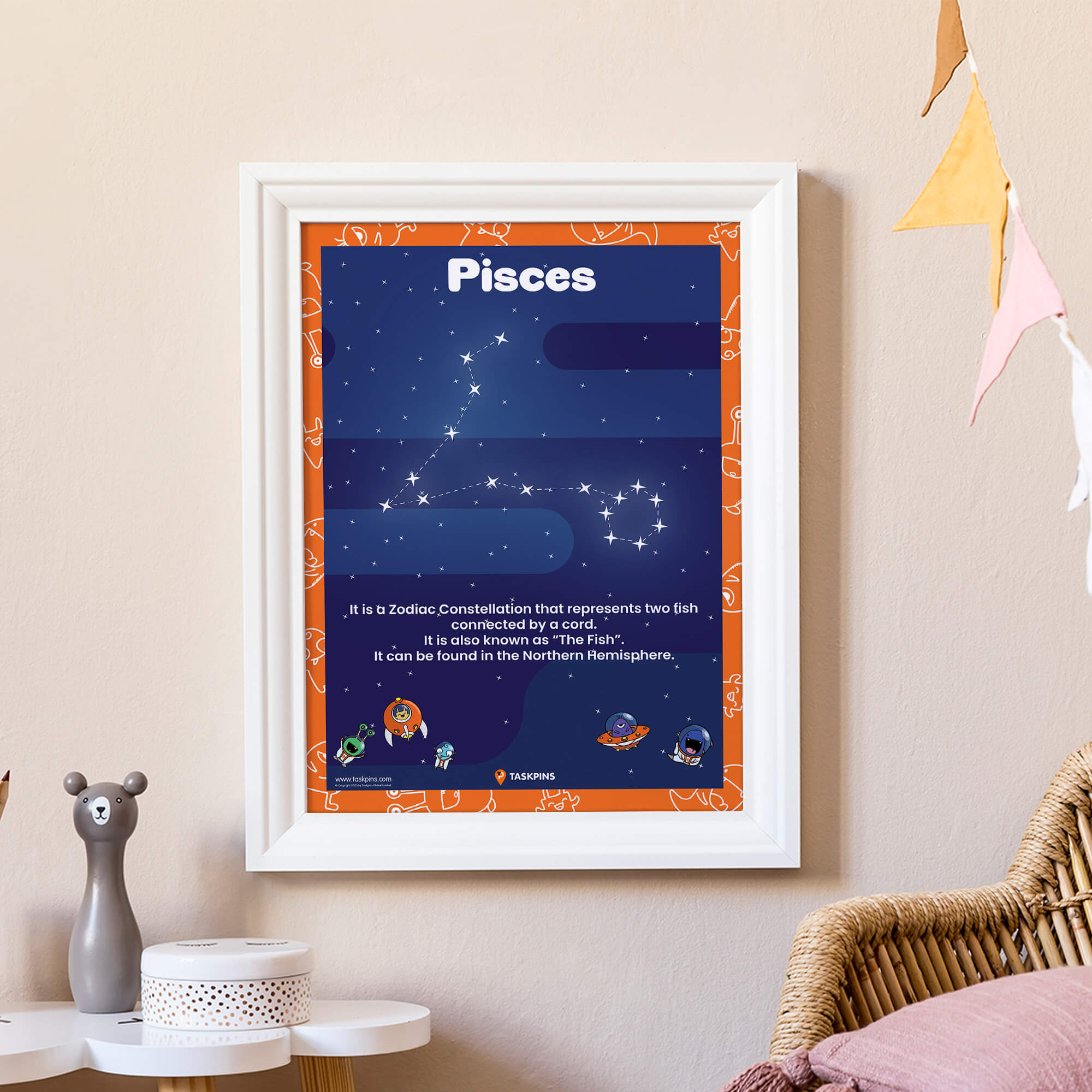 Interesting Facts Pisces Constellation poster