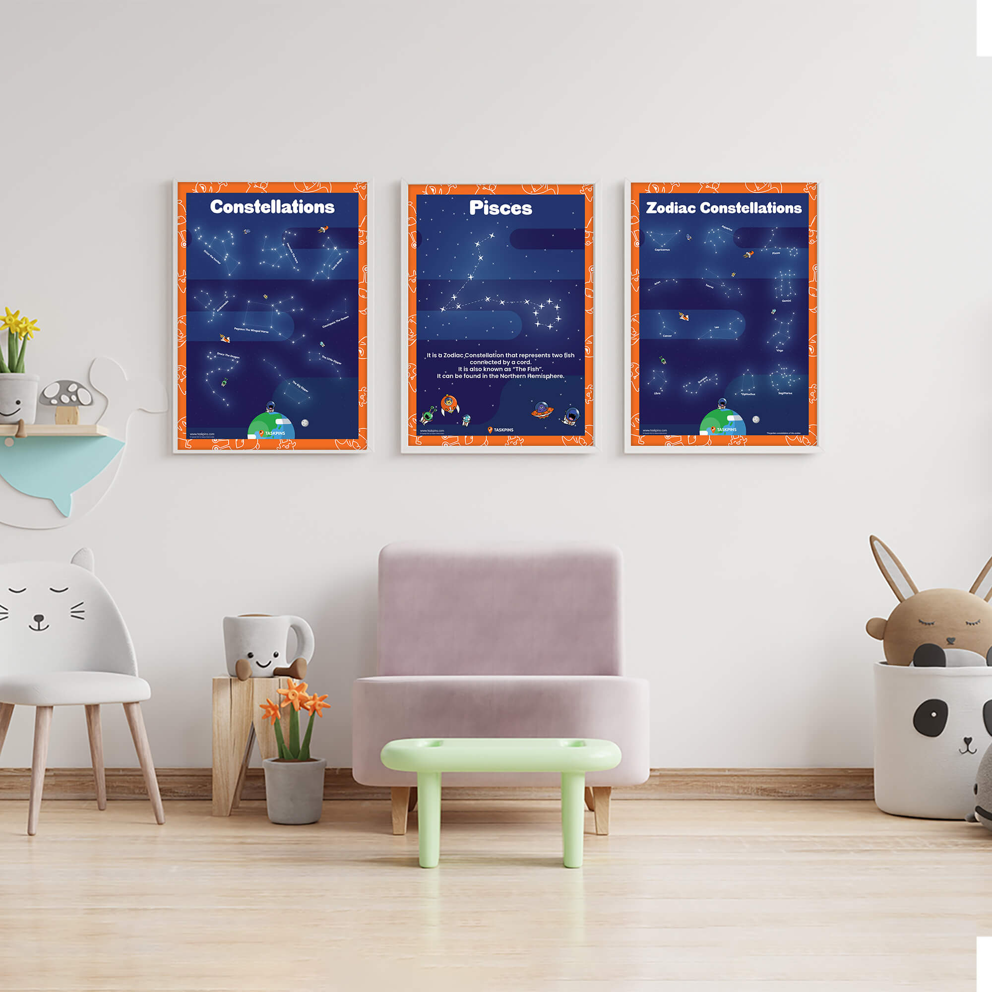 Interesting Facts About The Constellation Pisces chart