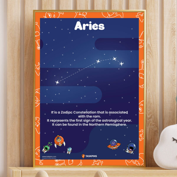 Aries Constellation Facts decor