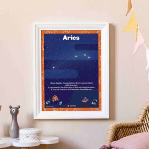 Facts Aries Constellation decor