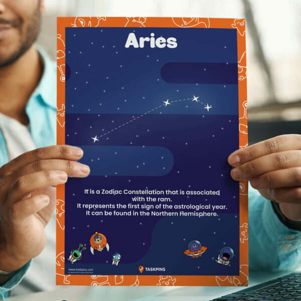 Constellation Aries Facts poster