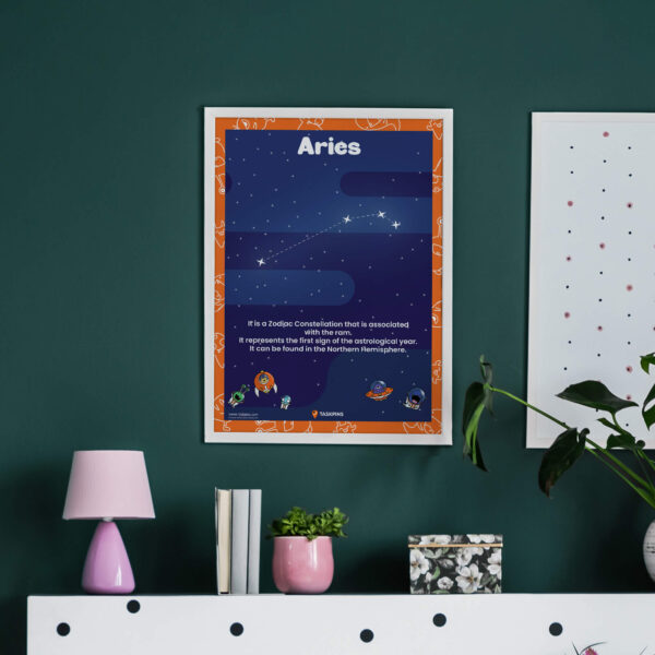 Aries Constellation Facts chart