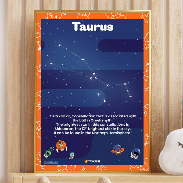 Taurus Constellation Facts printable