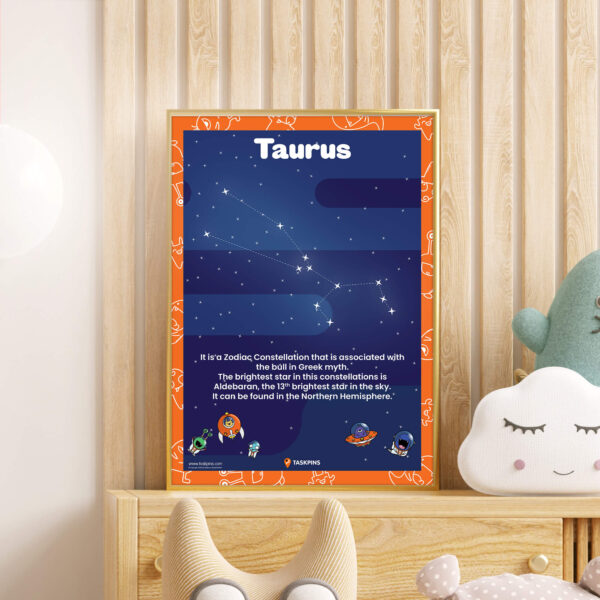 Taurus Constellation Facts print