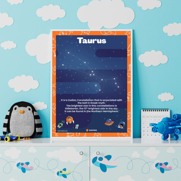 Taurus Facts poster