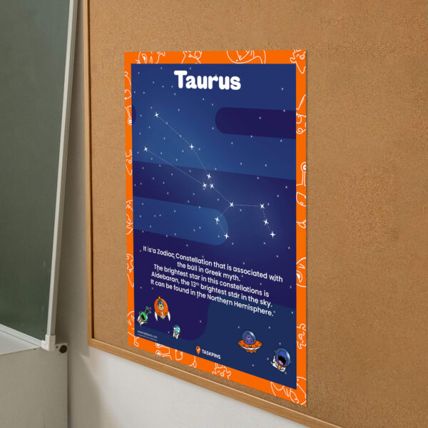 Taurus Facts display
