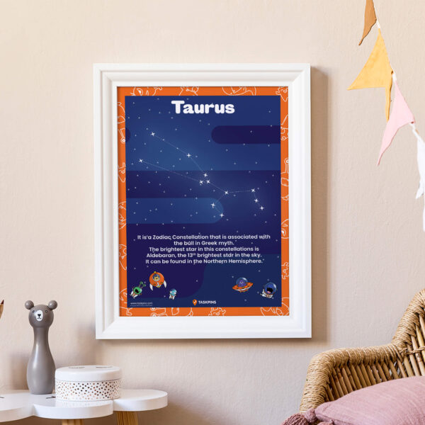 Taurus Constellation Facts poster