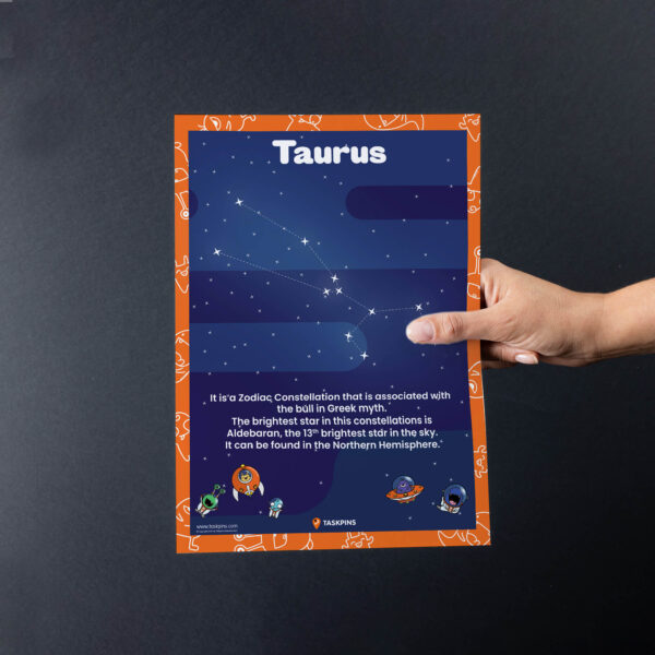 Constellation Taurus Facts chart