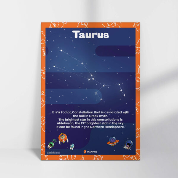 Taurus Constellation Facts chart