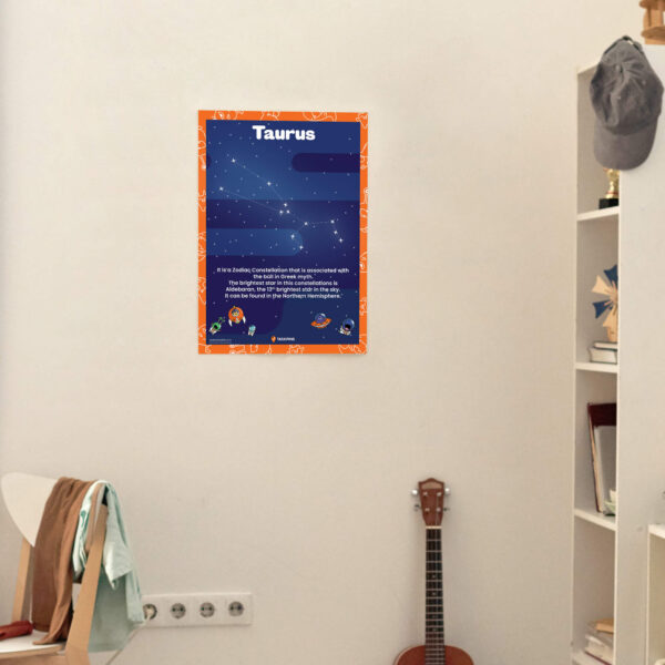 Taurus Constellation Facts artwork