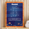 Facts Gemini The Constellation guide