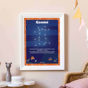 The Constellation Gemini Facts poster