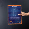 Facts About Gemini The Constellation print