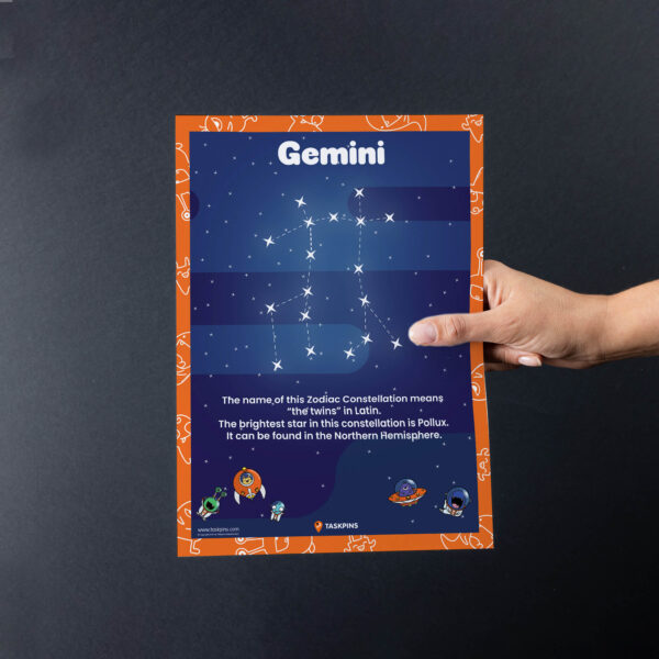 Facts About Gemini The Constellation print
