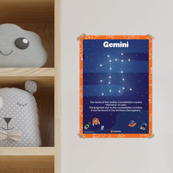 Facts About Gemini The Constellation chart