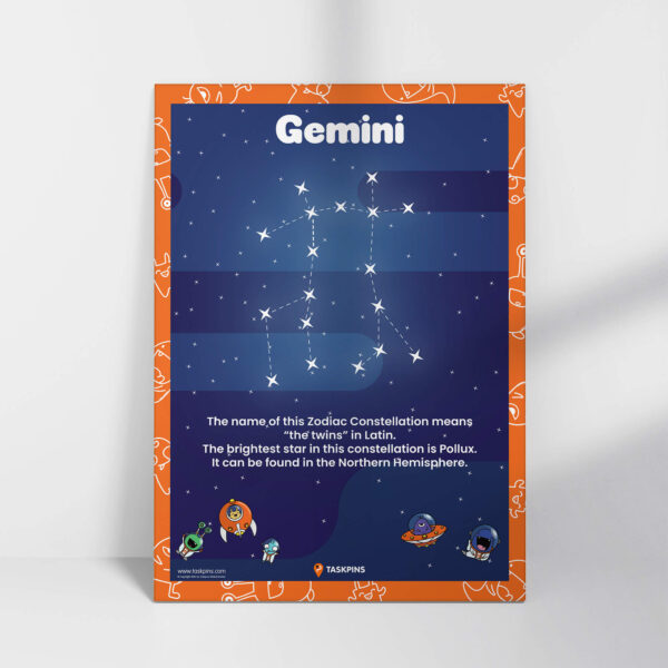 Facts Gemini The Constellation print
