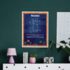 Facts Gemini The Constellation printable