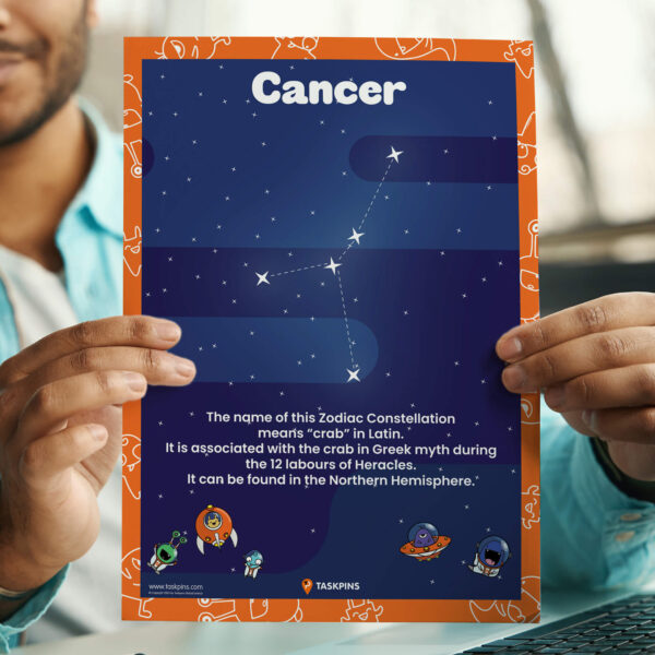 Facts About Cancer Constellation display