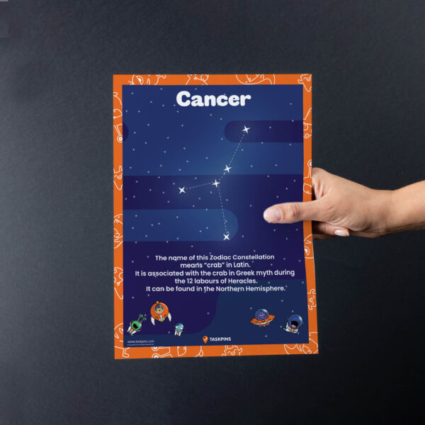 Facts About Cancer Constellation artwork