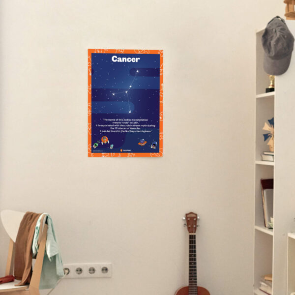 The Cancer Constellation Facts chart