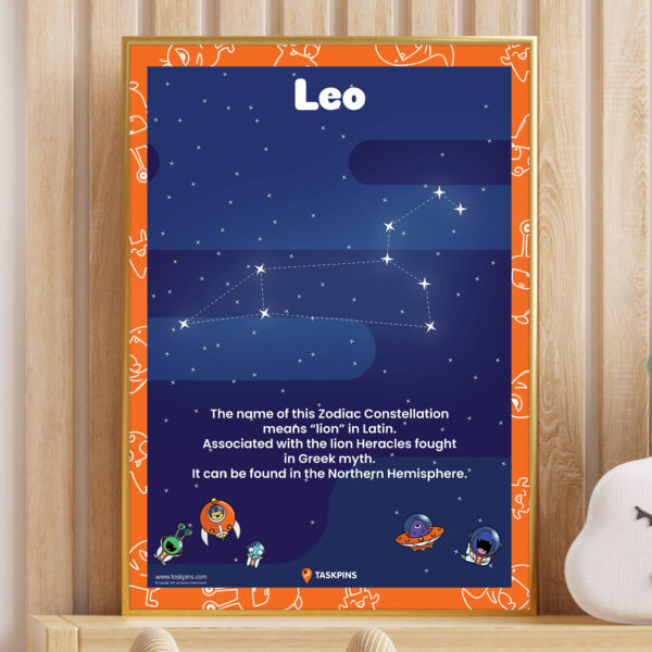 Fun Facts Leo Constellation print