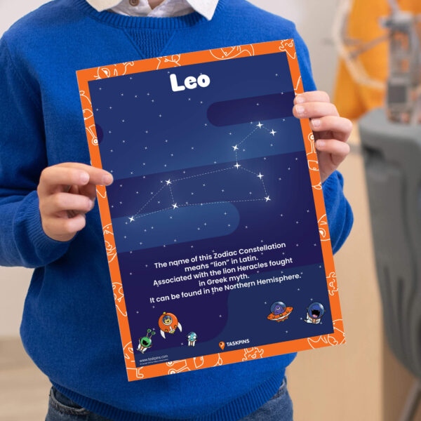 Fun Facts Leo Constellation display