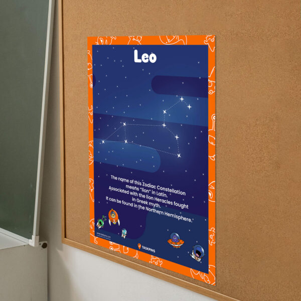 Fun Facts Leo Constellation chart