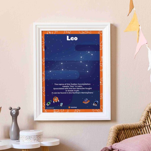 Fun Facts About Leo Constellation