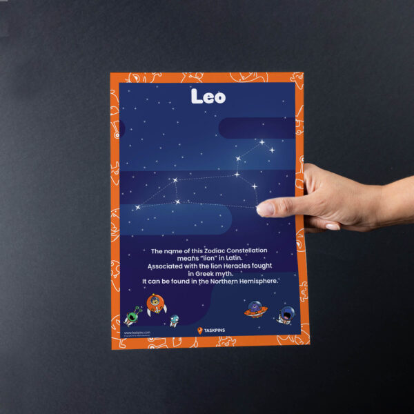 Facts About Leo Constellation display