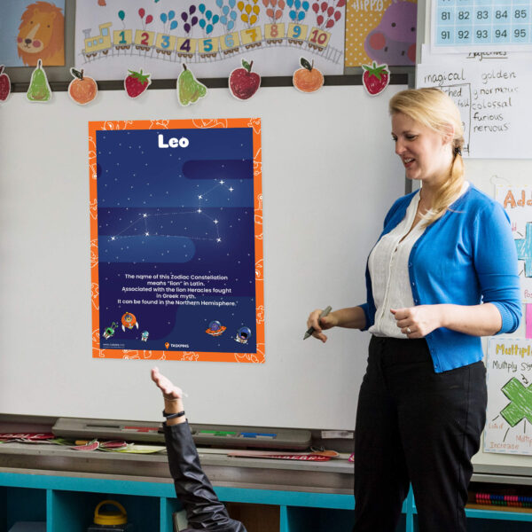 . Facts About Leo Constellation chart