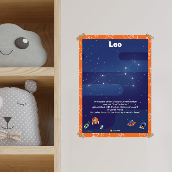 Fun Facts About Leo Constellation decor