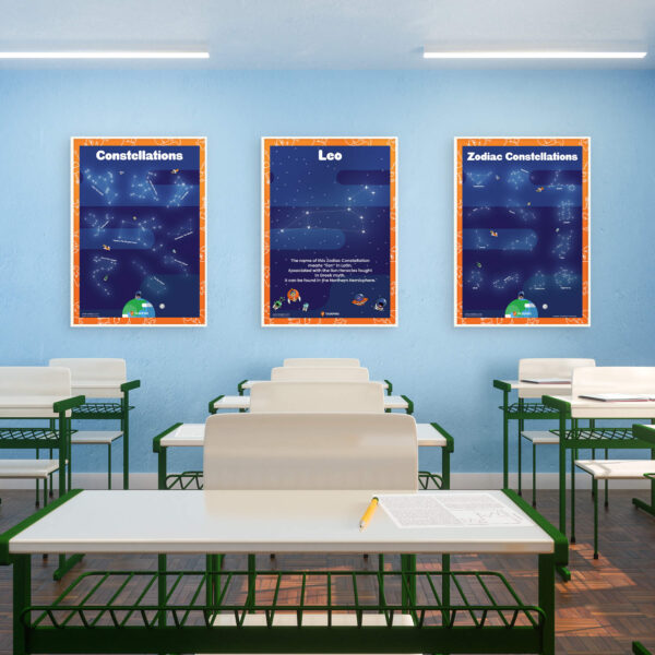 Fun Facts About Leo Constellation display