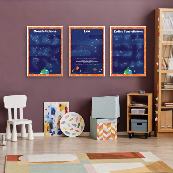 Fun Facts About Leo Constellation artwork