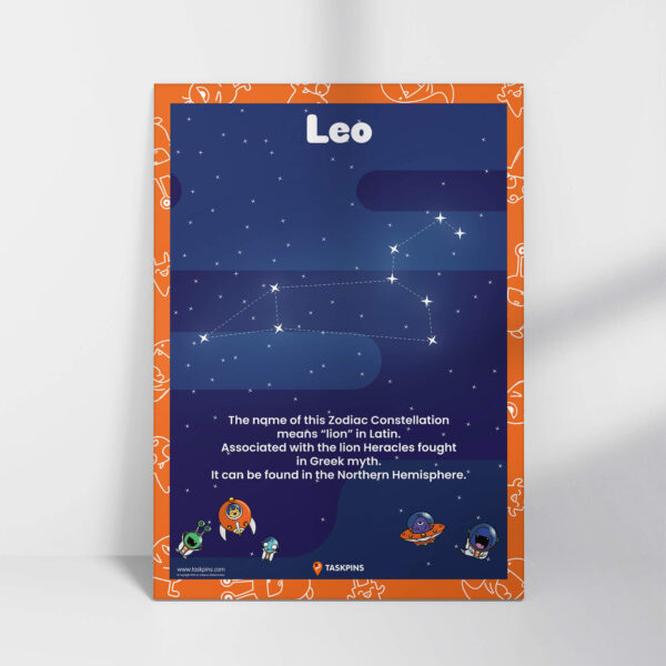 Fun Facts About Leo Constellation chart