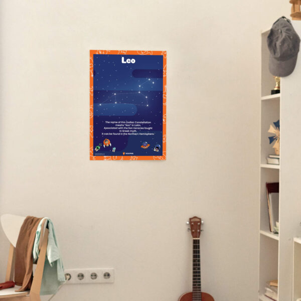 The Leo Constellation Facts guide