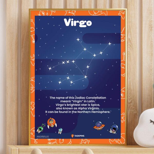 Virgo Constellation Facts printable