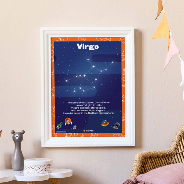 Virgo Constellation Facts poster