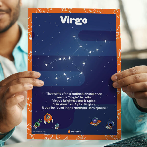 Constellation Virgo Facts poster