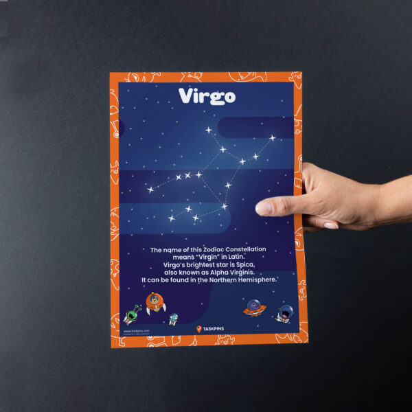 Constellation Virgo Facts handout