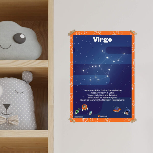 Constellation Virgo Facts print